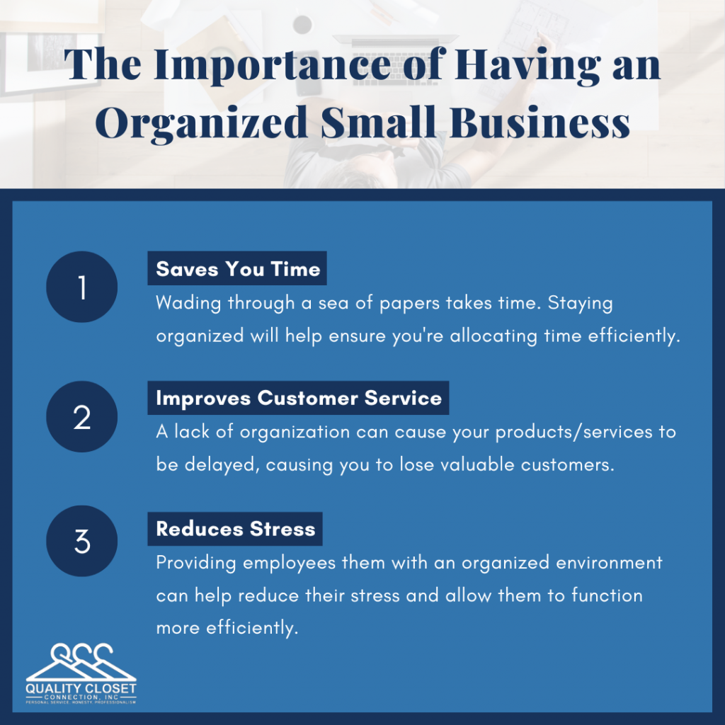 Infographic for supply closet installation Atlanta. The Importance of Having an Organized Small Business. Saves You Time Wading through a sea of papers takes time. Staying organized will help ensure you're allocating time efficiently. Improves Customer Service A lack of organization can cause your products/services to be delayed, causing you to lose valuable customers. Reduces Stress Providing employees them with an organized environment can help reduce their stress and allow them to function more efficiently.
